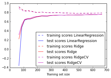 f:id:aidiary:20150907211415p:plain