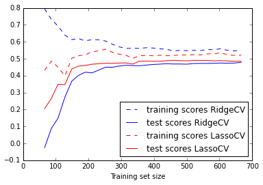 f:id:aidiary:20150907213405p:plain
