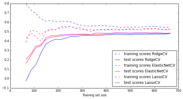 f:id:aidiary:20150907214446p:plain