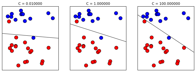 f:id:aidiary:20150908221042p:plain