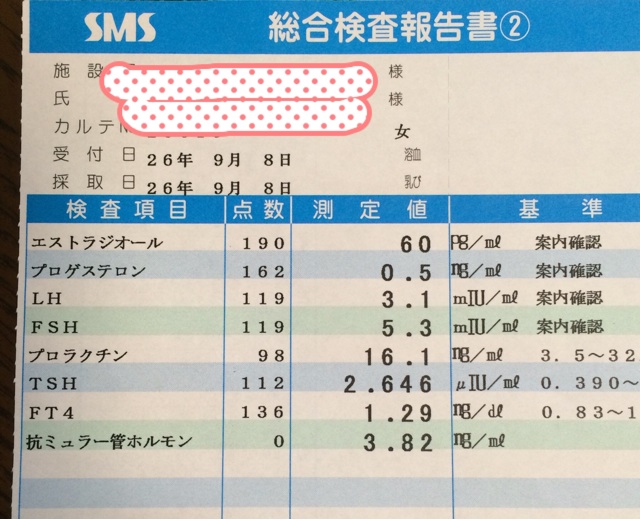 f:id:aimee33:20140912162511j:plain f:id:aimee33:20140912162511j:plain