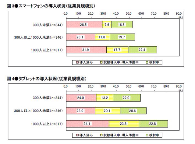 f:id:aji_kazu:20130801194201j:plain