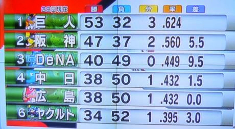 f:id:akaibara:20130728223317j:image