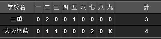 f:id:akaibara:20140825152835j:image