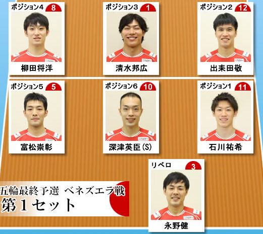 f:id:akaibara:20160528221119j:image:w450