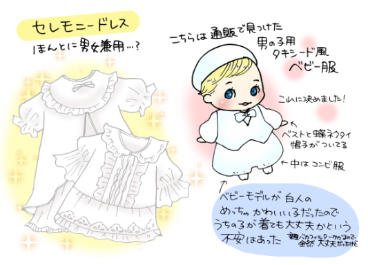 f:id:akasuguedi:20160322141022p:plain