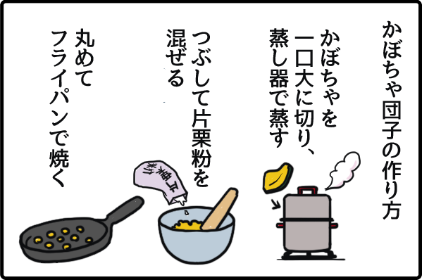 f:id:akasuguedi:20160510103503p:plain