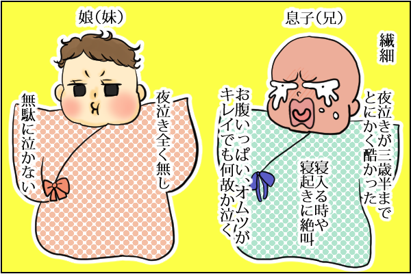 f:id:akasuguedi:20160527103822p:plain