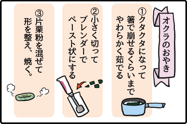 f:id:akasuguedi:20160712093040p:plain