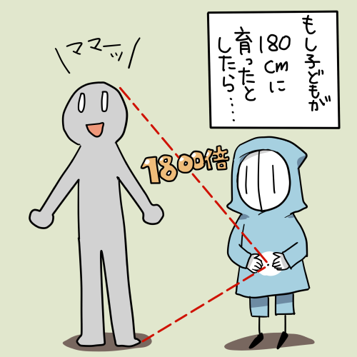 f:id:akasuguope02:20151214225412p:plain