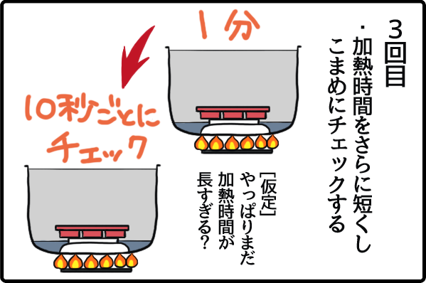f:id:akasuguope02:20160204000717p:plain