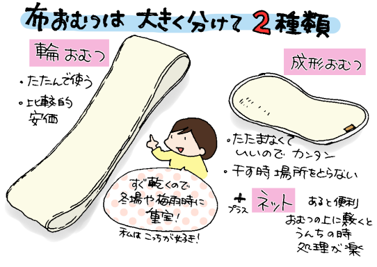 f:id:akasuguope02:20160214084336p:plain