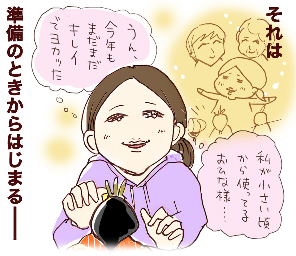f:id:akasuguope02:20160301010030j:plain