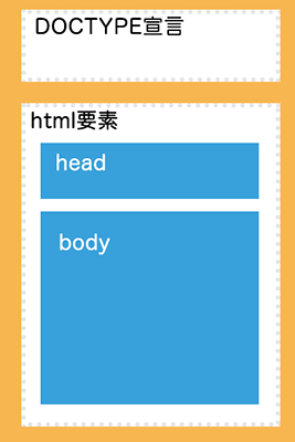 f:id:akatonbo_web:20150329113212p:plain f:id:akatonbo_web:20150329113212p:plain