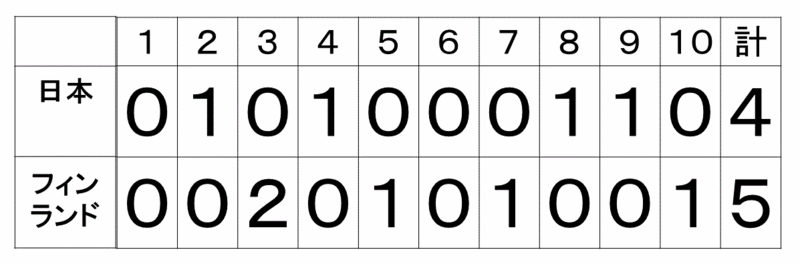 f:id:akatsuki_18:20150403201911g:plain