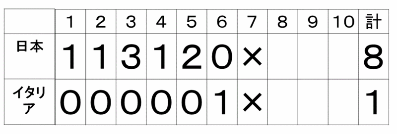 f:id:akatsuki_18:20150403201922g:plain