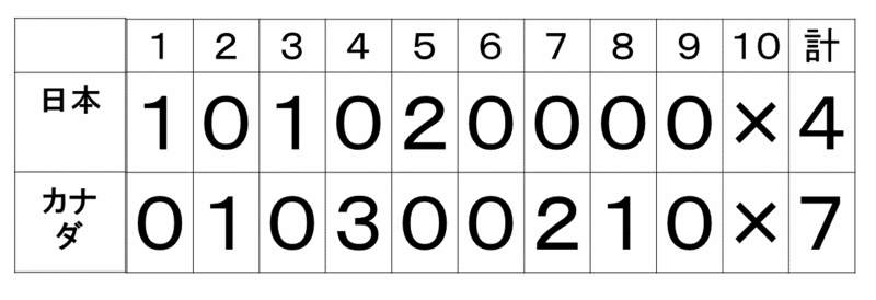 f:id:akatsuki_18:20150403201935g:plain