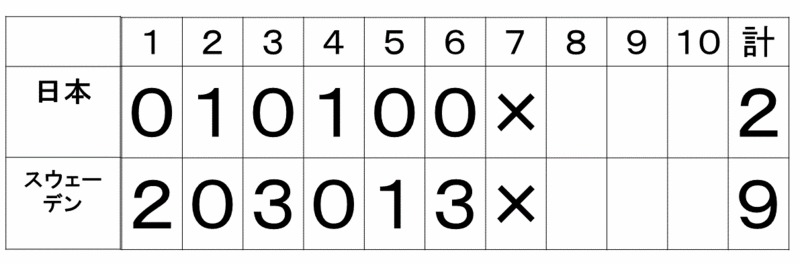 f:id:akatsuki_18:20150403204422g:plain