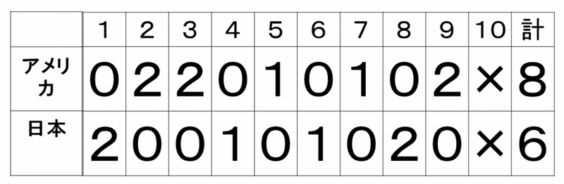 f:id:akatsuki_18:20150403204427g:plain