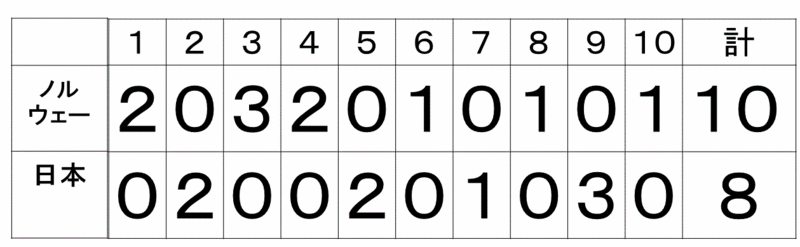 f:id:akatsuki_18:20150403205122g:plain