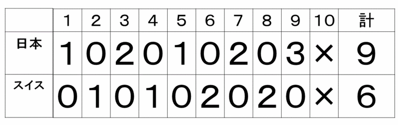 f:id:akatsuki_18:20150403205131g:plain