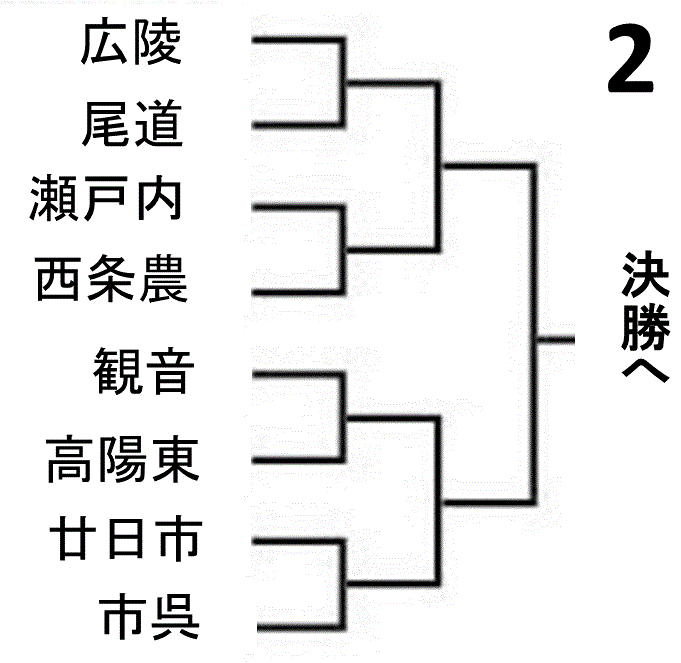 f:id:akatsuki_18:20150720150516g:plain f:id:akatsuki_18:20150720150516g:plain