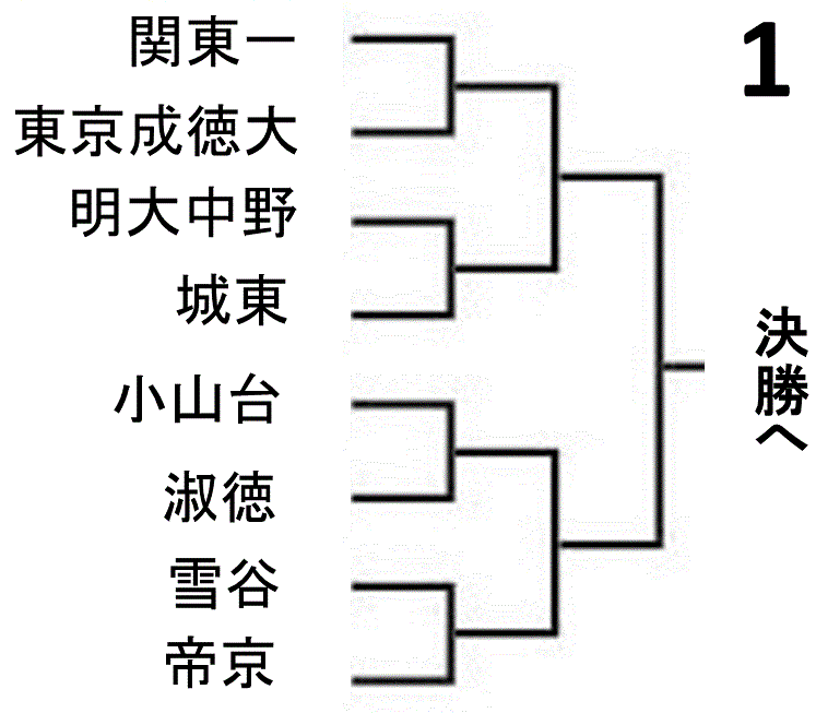 f:id:akatsuki_18:20150720194247g:plain f:id:akatsuki_18:20150720194247g:plain