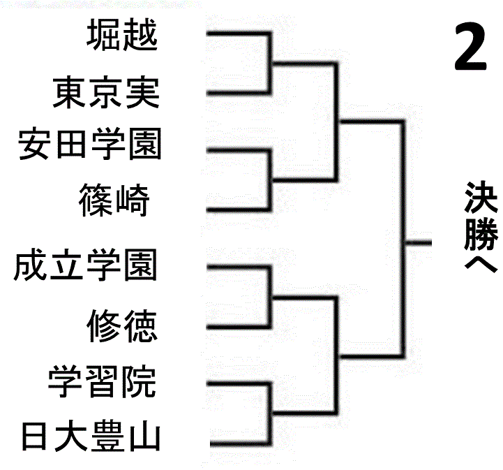 f:id:akatsuki_18:20150720194252g:plain f:id:akatsuki_18:20150720194252g:plain