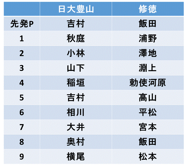 f:id:akatsuki_18:20150723105854g:plain f:id:akatsuki_18:20150723105854g:plain