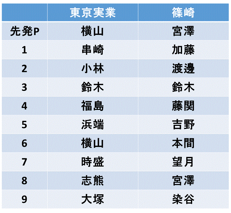 f:id:akatsuki_18:20150723133852g:plain f:id:akatsuki_18:20150723133852g:plain