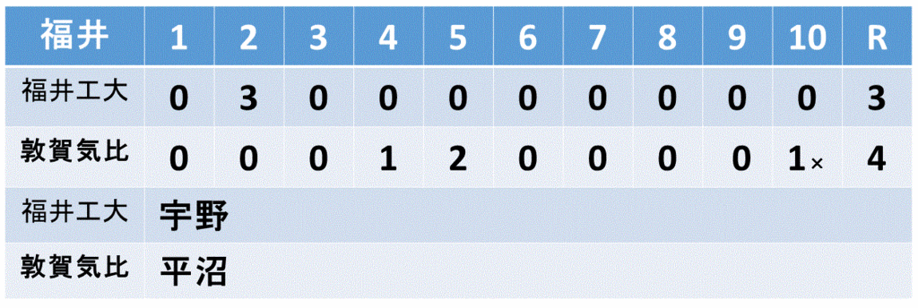 f:id:akatsuki_18:20150726002620g:plain f:id:akatsuki_18:20150726002620g:plain