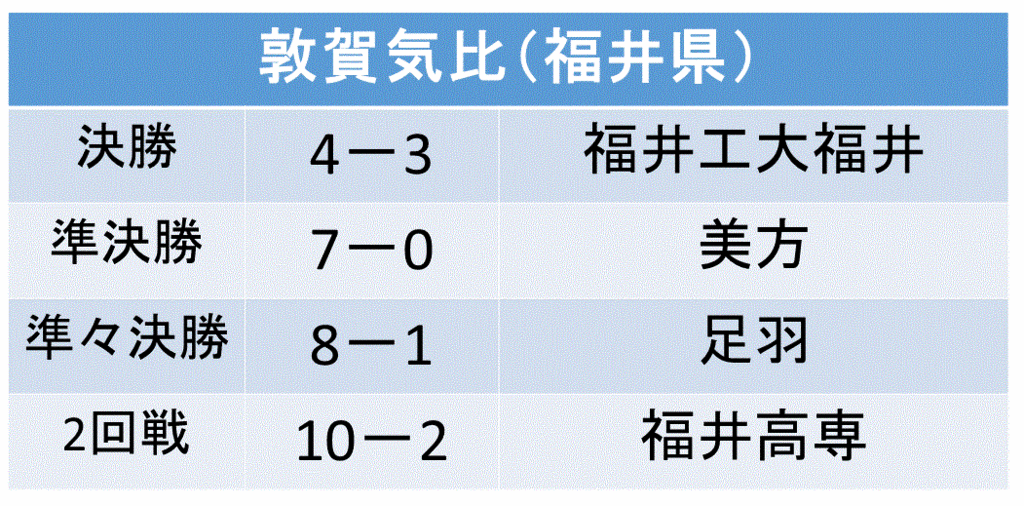 f:id:akatsuki_18:20150802171019g:plain f:id:akatsuki_18:20150802171019g:plain