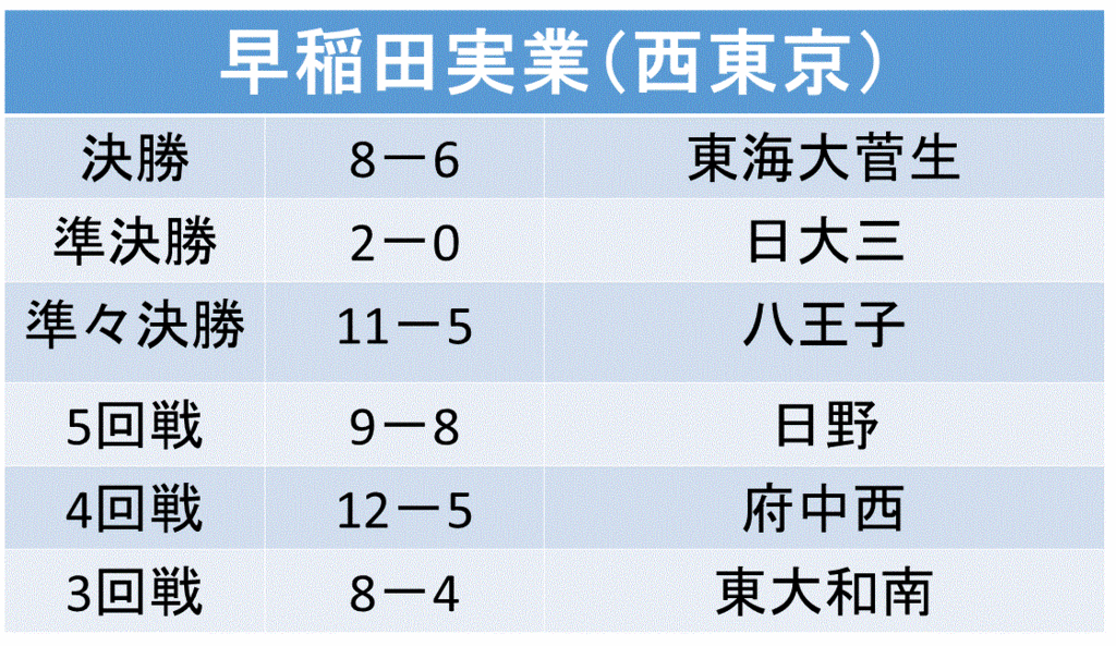 f:id:akatsuki_18:20150803130804g:plain f:id:akatsuki_18:20150803130804g:plain