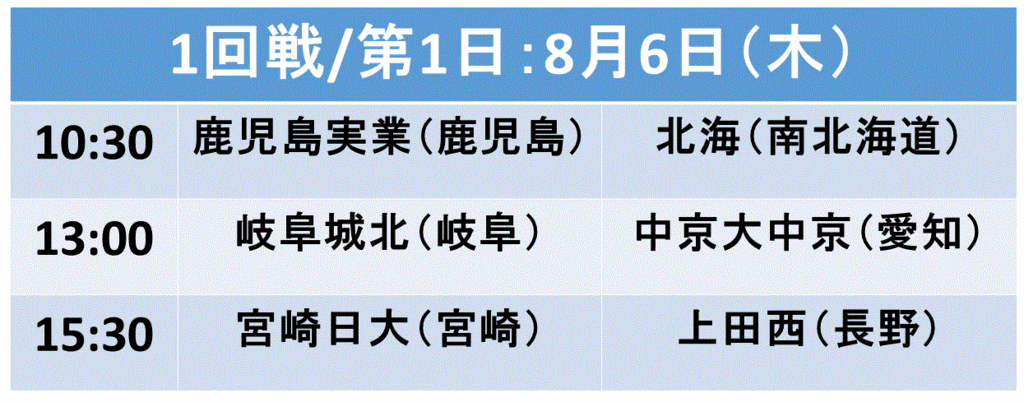 f:id:akatsuki_18:20150803173908g:plain f:id:akatsuki_18:20150803173908g:plain
