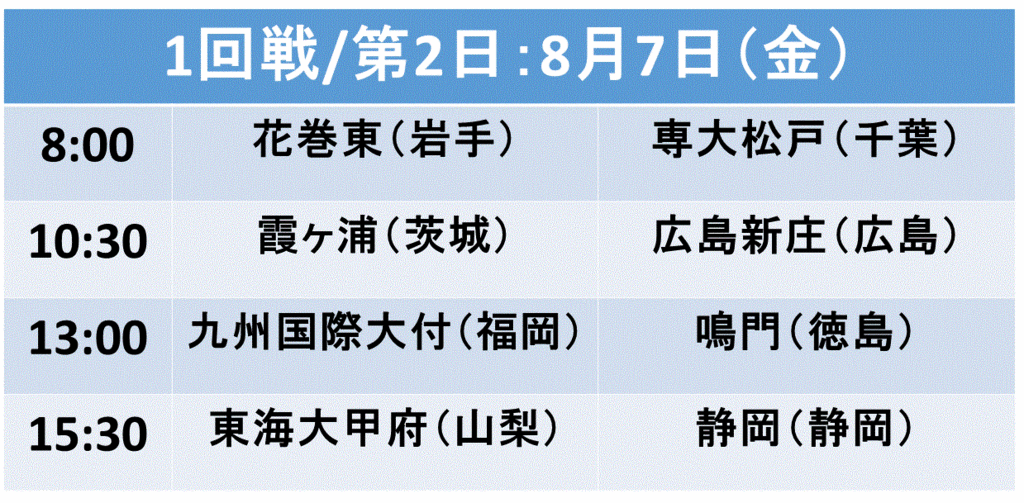 f:id:akatsuki_18:20150803173916g:plain f:id:akatsuki_18:20150803173916g:plain