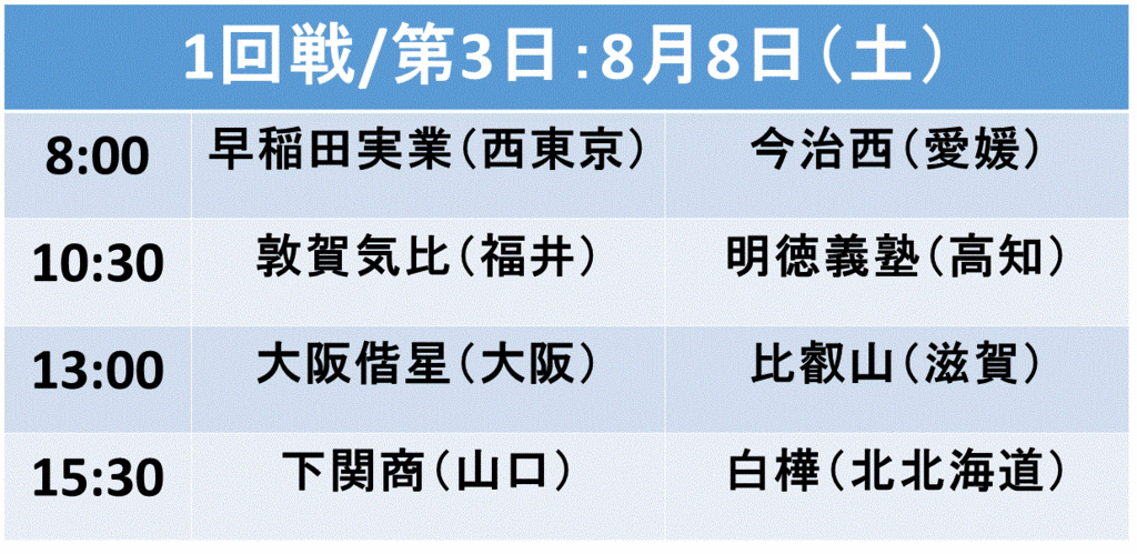 f:id:akatsuki_18:20150803173922g:plain f:id:akatsuki_18:20150803173922g:plain