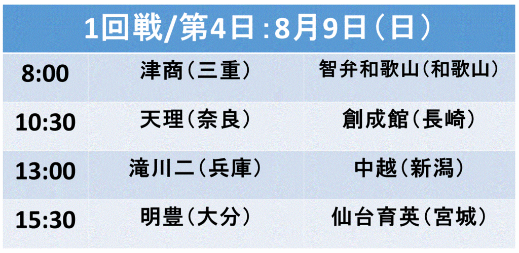 f:id:akatsuki_18:20150803173929g:plain f:id:akatsuki_18:20150803173929g:plain