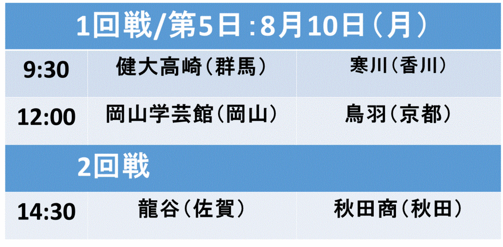f:id:akatsuki_18:20150803173938g:plain f:id:akatsuki_18:20150803173938g:plain