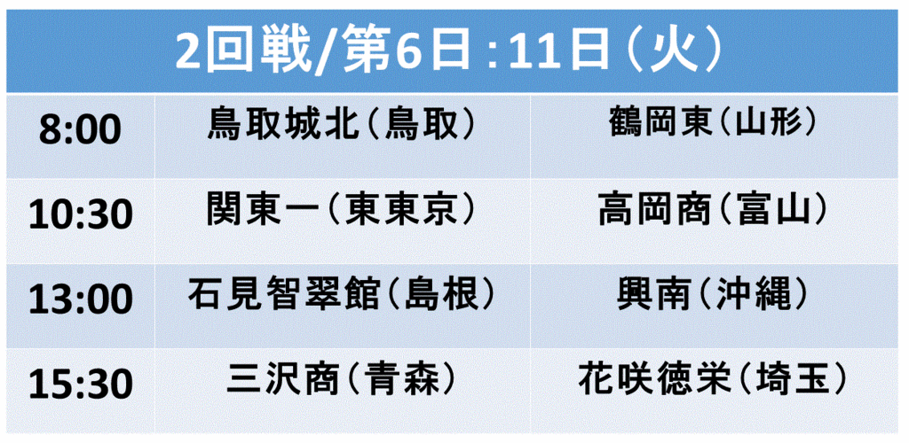 f:id:akatsuki_18:20150803173947g:plain f:id:akatsuki_18:20150803173947g:plain