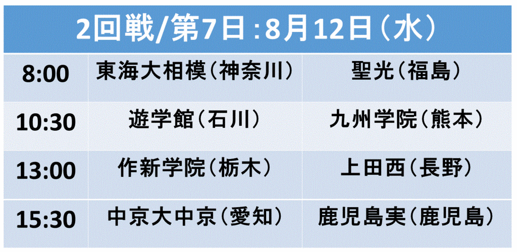 f:id:akatsuki_18:20150807184751g:plain f:id:akatsuki_18:20150807184751g:plain