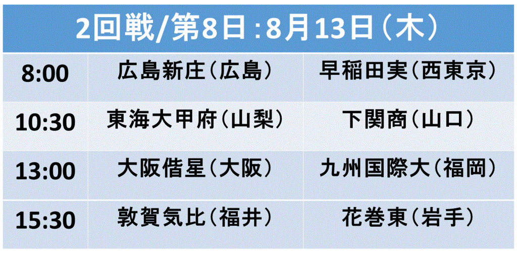 f:id:akatsuki_18:20150808210515g:plain f:id:akatsuki_18:20150808210515g:plain