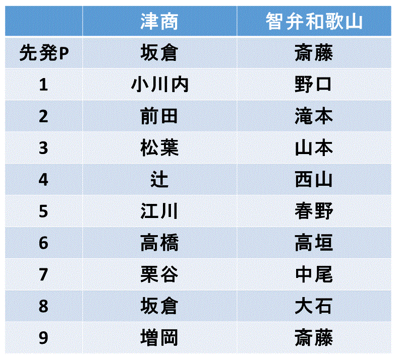 f:id:akatsuki_18:20150809081133g:plain f:id:akatsuki_18:20150809081133g:plain