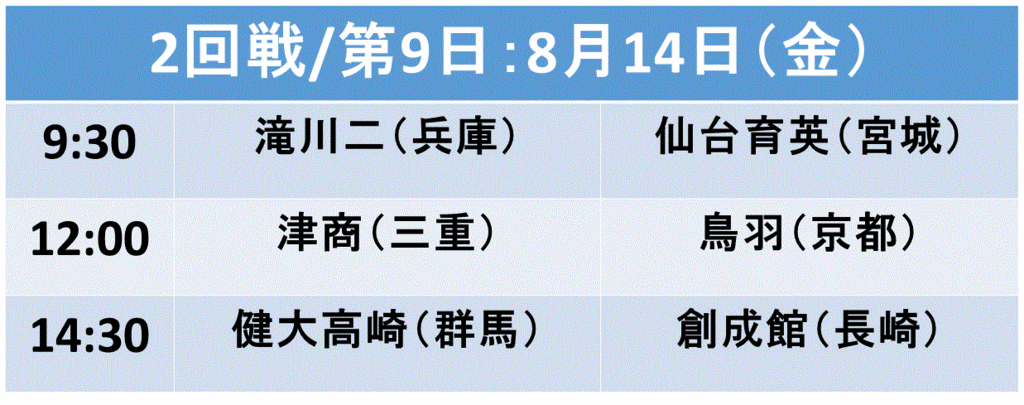 f:id:akatsuki_18:20150810173103g:plain f:id:akatsuki_18:20150810173103g:plain