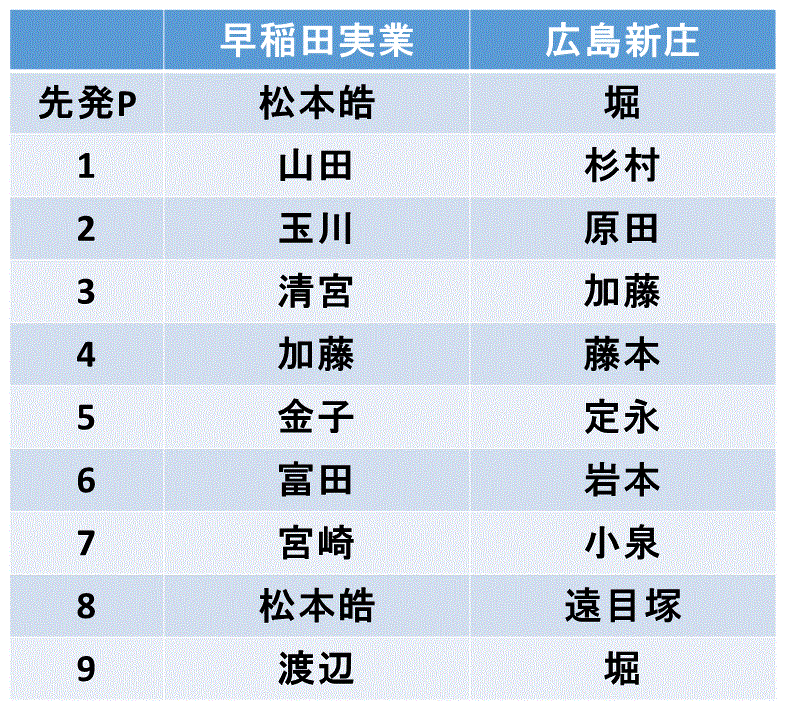 f:id:akatsuki_18:20150813083838g:plain f:id:akatsuki_18:20150813083838g:plain