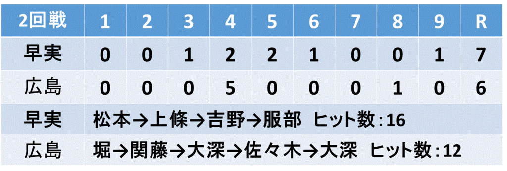 f:id:akatsuki_18:20150813103822g:plain f:id:akatsuki_18:20150813103822g:plain