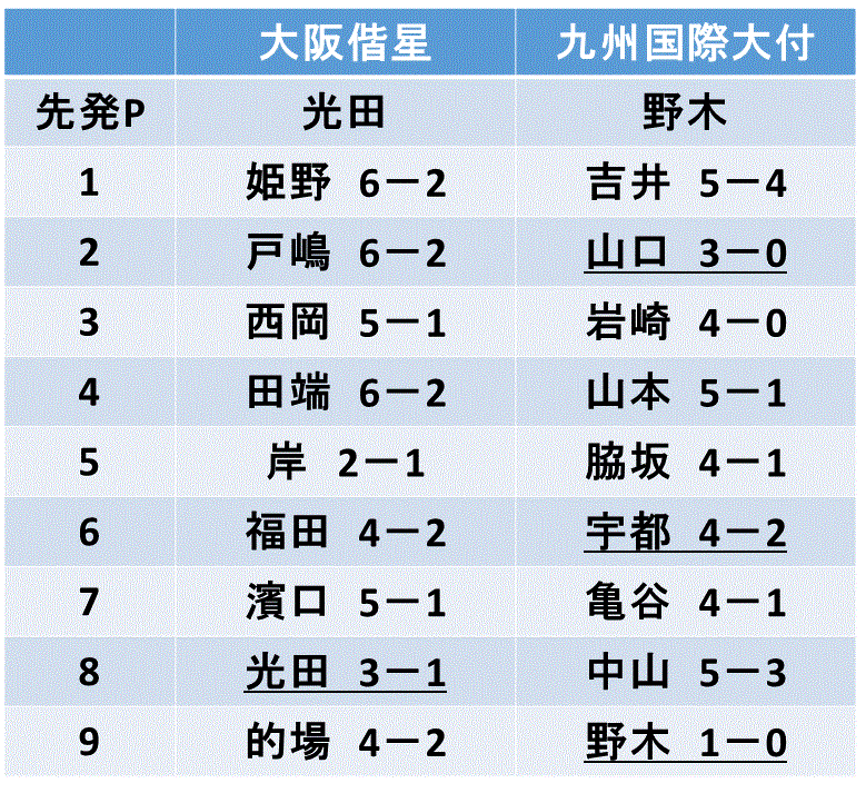f:id:akatsuki_18:20150813133142g:plain f:id:akatsuki_18:20150813133142g:plain