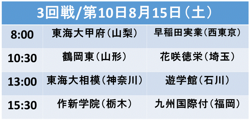 f:id:akatsuki_18:20150813154714g:plain f:id:akatsuki_18:20150813154714g:plain