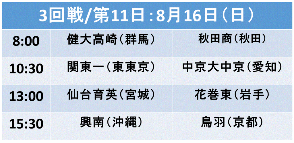 f:id:akatsuki_18:20150814171712g:plain f:id:akatsuki_18:20150814171712g:plain