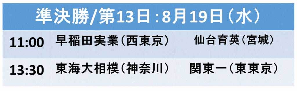 f:id:akatsuki_18:20150817200807g:plain f:id:akatsuki_18:20150817200807g:plain