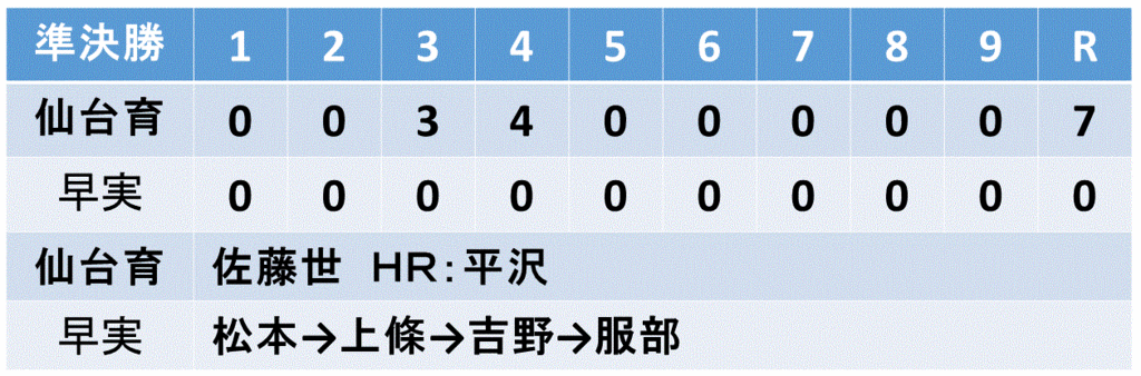 f:id:akatsuki_18:20150819130207g:plain f:id:akatsuki_18:20150819130207g:plain